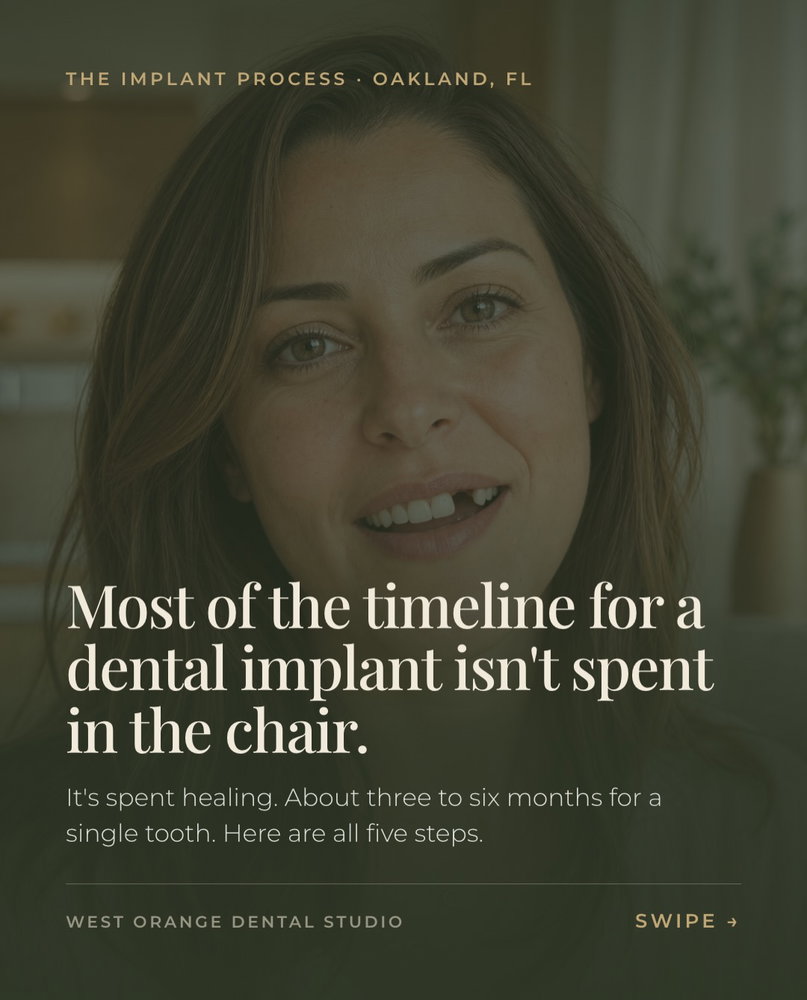 How long does a dental implant actually take? About three to six months for a straightforward single tooth, and most of that isn’t spent in...